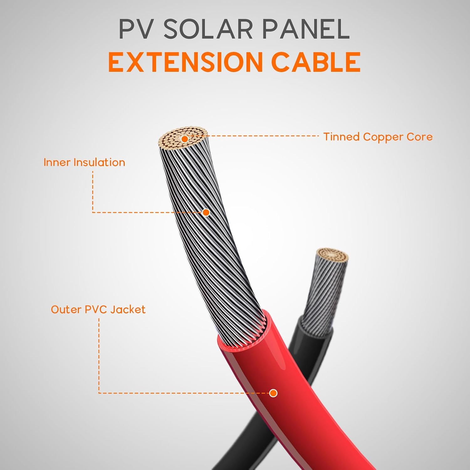 10피트 12AWG 태양광 케이블 XT60 충전 연장  - Solar Cable Mc4 Connector 리뷰 및 가격
