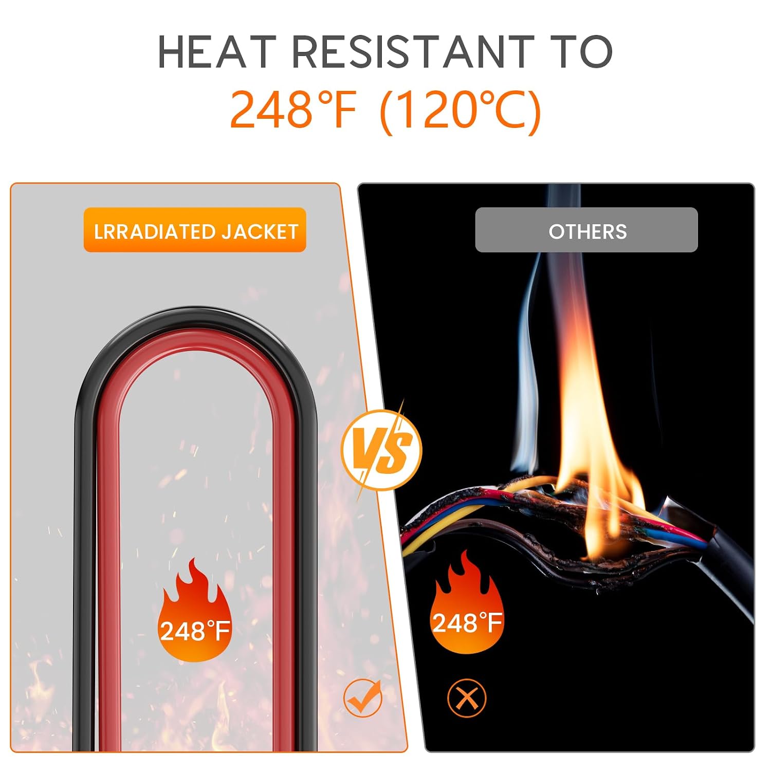10피트 12AWG 태양광 케이블 XT60 충전 연장  - Solar Cable Mc4 Connector 리뷰 및 가격