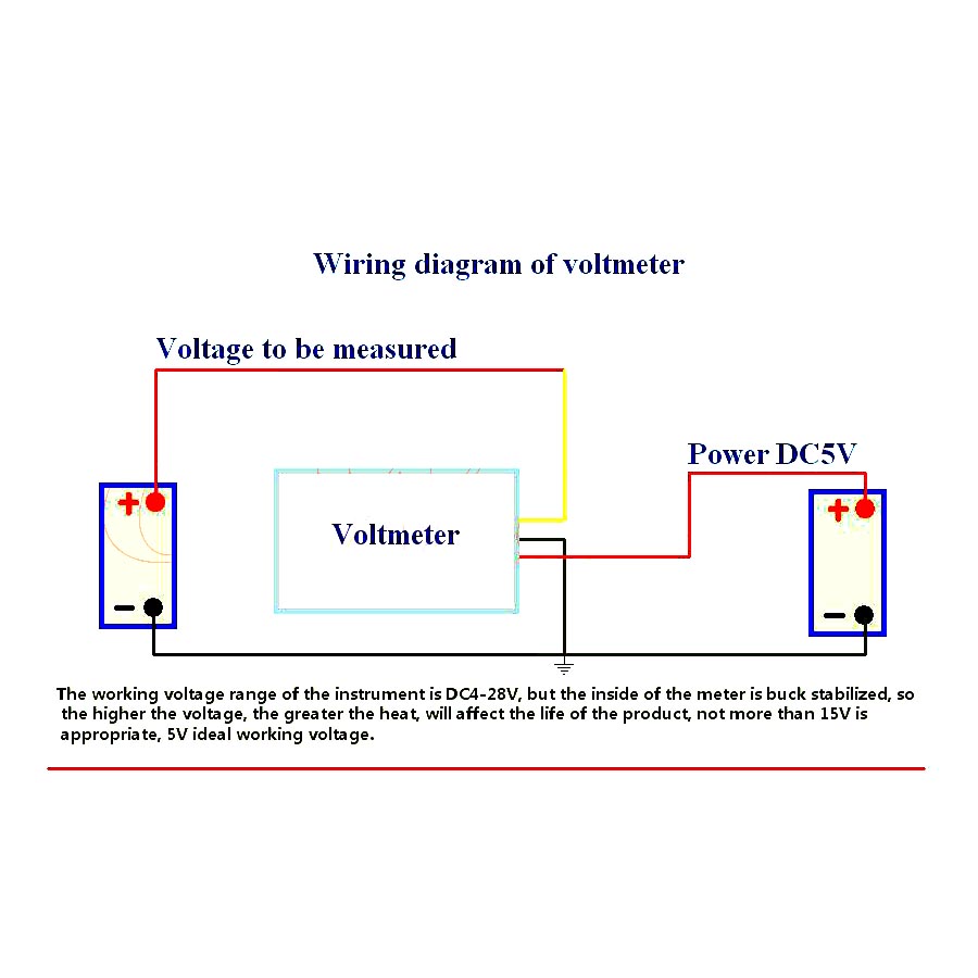 LED 디지털 전압계, 전압 디스플레이, 배터리 모니터 - Battery Monitor Coulometer 리뷰 및 가격